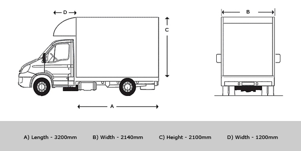 luton with tail lift schematic